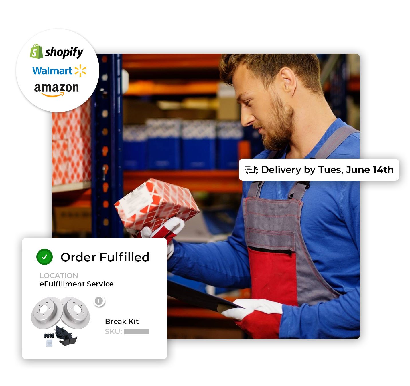 graphic for international fulfillment warehouse in USA